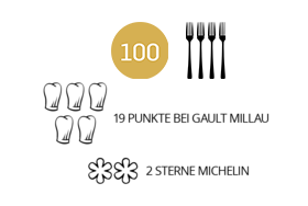 auszeichnungen invert rahmen